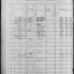1880 Kennebec Co. Census - Eunice Rand